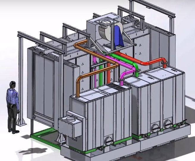 3D-Konstruktion eines 4-Phasen-Waschtunnels | Eurotherm