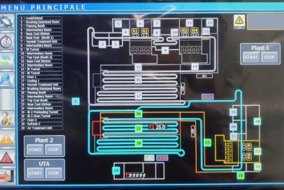 Impianto di verniciatura per cosmetica