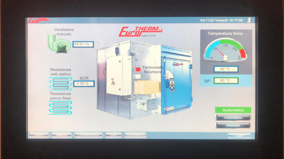 Panneau de commande numérique pour four de séchage