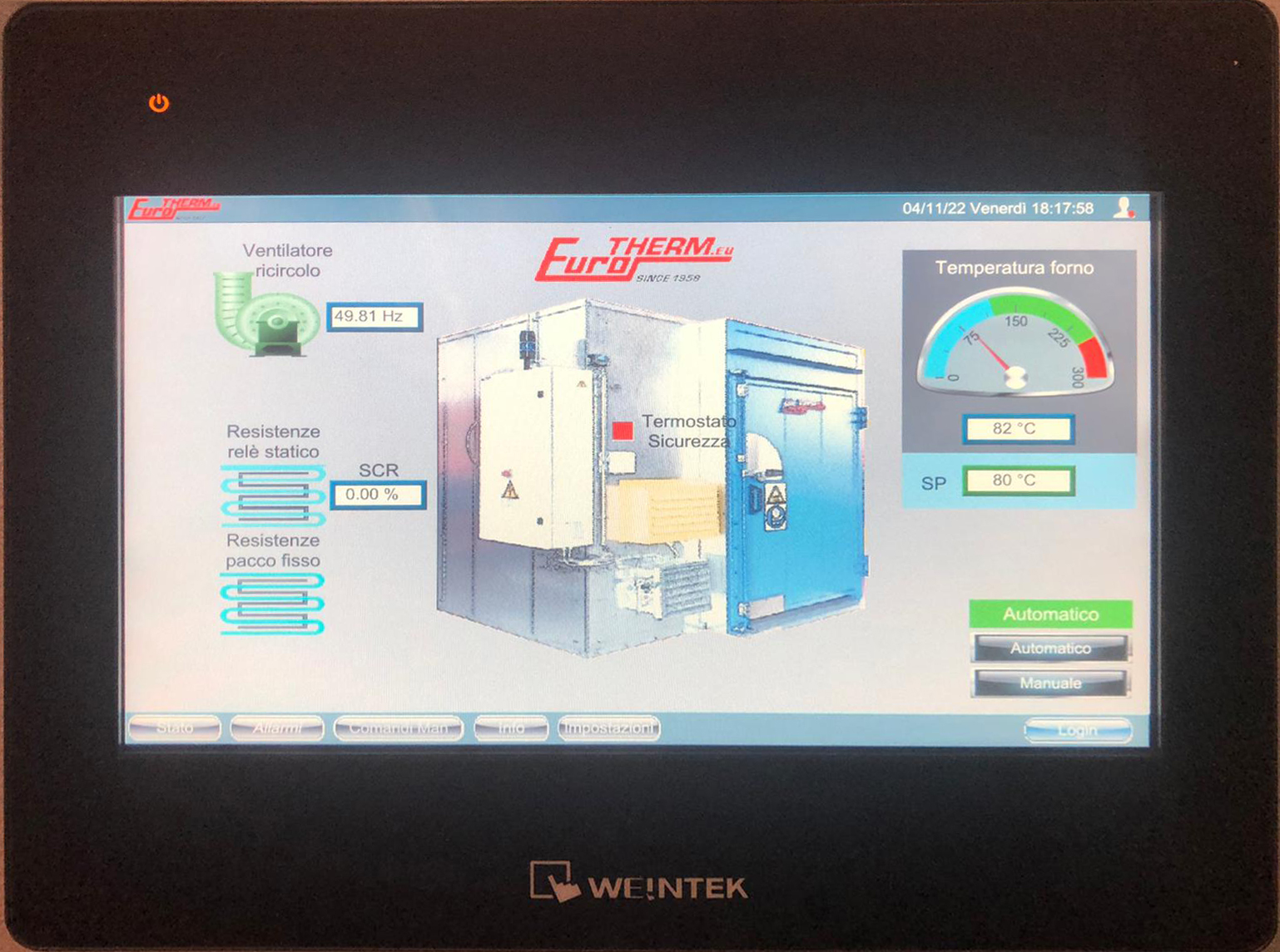 Digital control panel for drying oven - Eurotherm