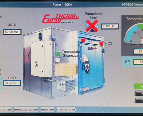 forno di essiccazione vernici