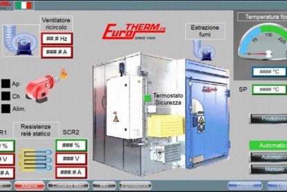 01 Hybrid curing oven PLC 1 Eurotherm