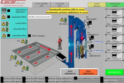 03 Shotblasting booth with automatic grit recovery systrm PLC 1 Eurotherm
