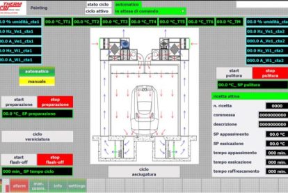 04 Pressurised spray painting booth PLC 1 Eurotherm