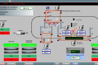05 Powder painting installation PLC 1 Eurotherm