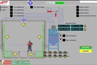 06 Shotblasting booth PLC Eurotherm