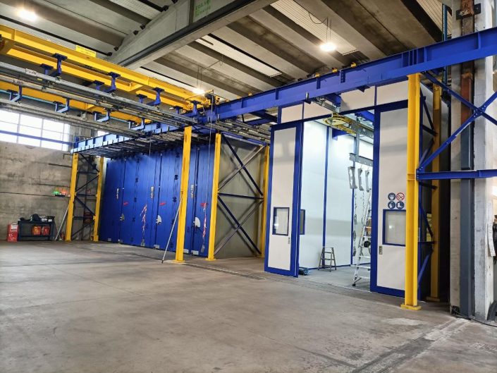 L’impianto di verniciatura flessibile di Eurotherm per Giletta S.p.A.  